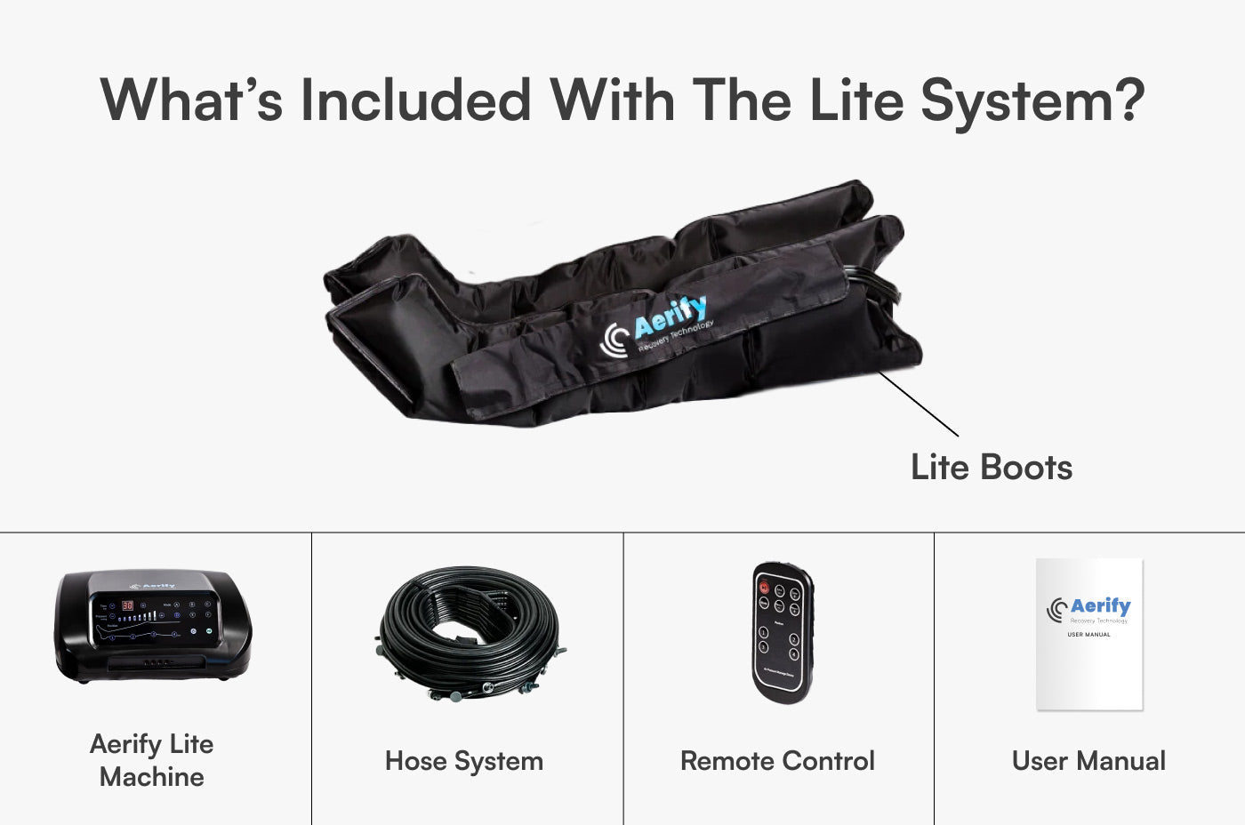 Aerify Lite Plug-In Compression Boots lower-leg boot coverage detail.