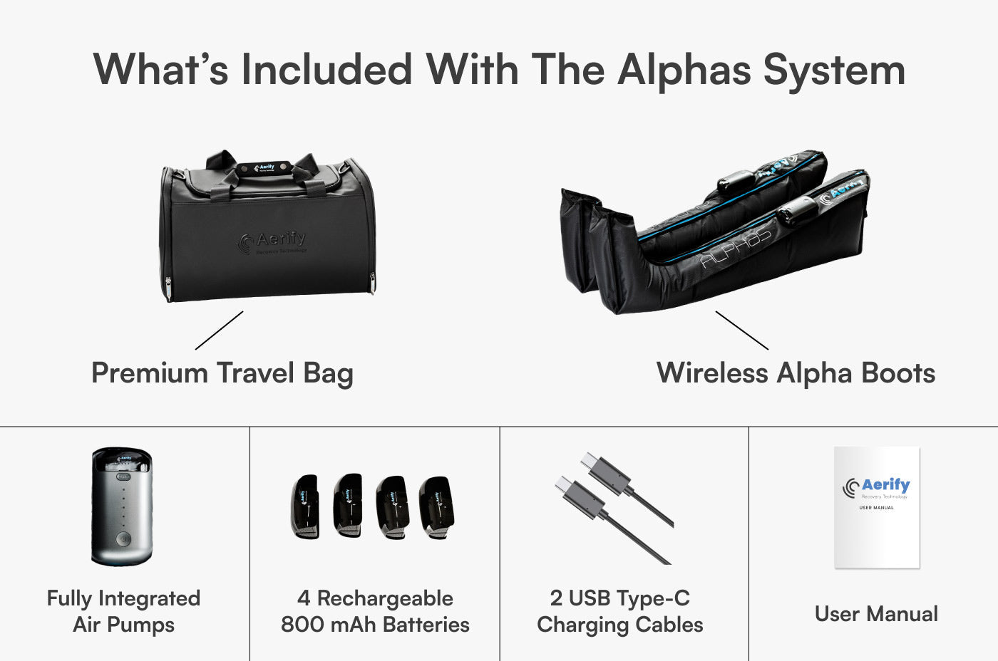 Aerify Wireless Alphas Compression Boots lower-leg coverage and strap detail.