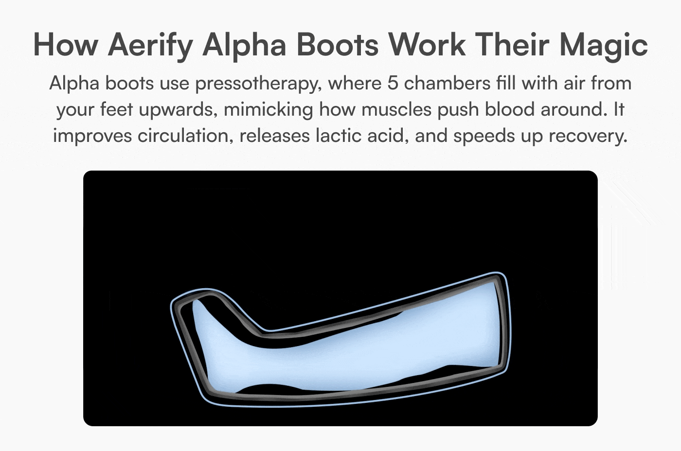 Aerify Wireless Alphas Compression Boots shown in black with adjustable straps.