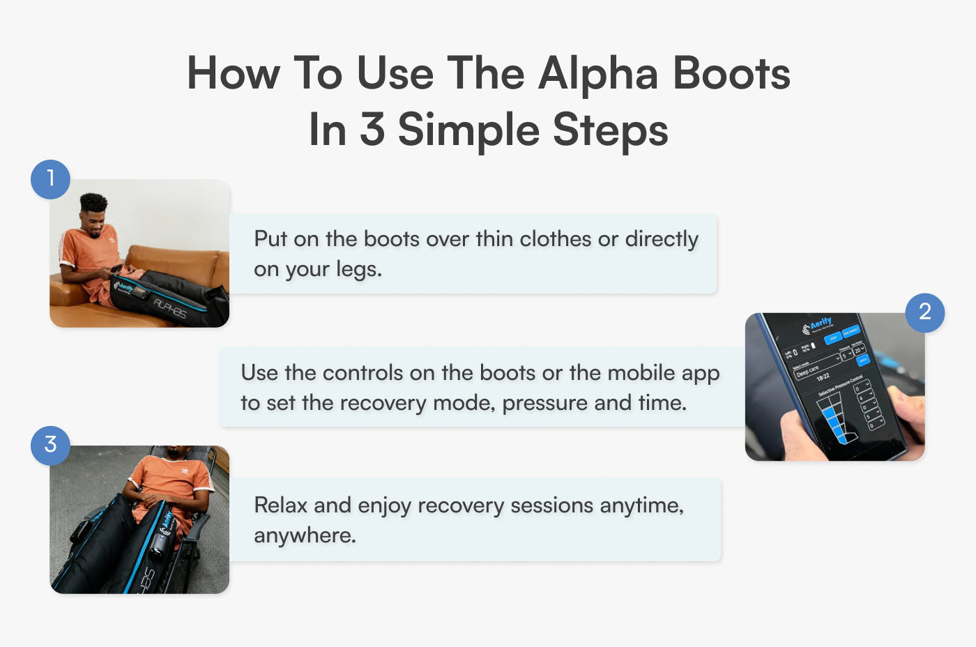 Aerify Wireless Alphas Compression Boots portable kit with included accessories.